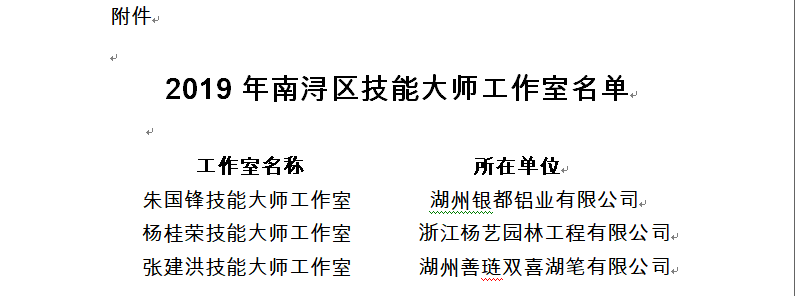 1-220225150520359 ng电子游戏·(中国区)官方网站